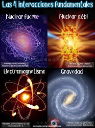 4 INTERACCIONES FUNDAMENTALES** TODOS los cuerpos materiales interactúan  entre sí en el sentido de que unos ejercen fuerzas sobre los otros. La  fuerza de interacción más familiar es la gravitación, el