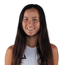 Victoria Bright's Instagram, Twitter & Facebook