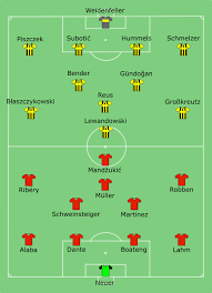 Borussia dortmund vs bayern munich 5 2 highlights (dfb pokal final) 2012 hd 720p. Datei Borussia Dortmund Bayern Munich 2013 05 25 Svg Wikipedia