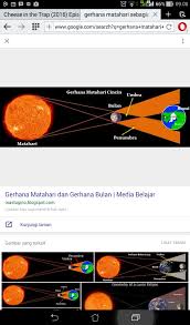 Gambar gerhana matahari total dan sebagian gambar viral hd. Buatlah Bagan Gerhana Matahari Cincin Brainly Co Id
