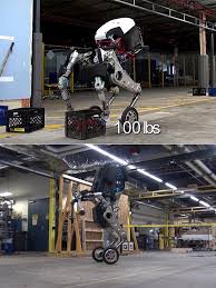 Boston Dynamics Handle Robot Stands 6 5 Feet Tall And Can Jump Up To 4 Feet High Techeblog