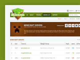 Find the top rated minecraft servers with our detailed server list. Minecraft Servers Website Themehouse Portfolio