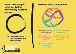 Borderline personality disorder (bpd) is a distinct condition with a clear, defining set of characteristics. Sparlin Mental Health On Twitter To Every Person Who Struggles With Borderline Personality Disorder We Hope You See The Beauty In Yourself Read More About Borderlinepersonalitydisorder At Https T Co Aivgvv0sqo This Wonderful Graphic
