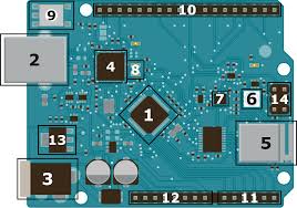 Laminate the sheet and punch. Hardware Basics Of Arduino Uno Wifi Rev2 Iotguider