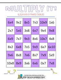 multiplication math games
