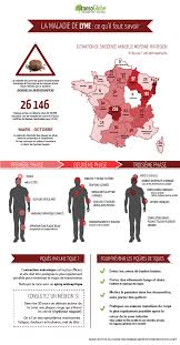 La maladie de lyme au québec. Planetoscope Statistiques Nouveaux Cas De La Maladie De Lyme En France