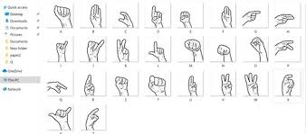 Here's the american sign language alphabet to help you get started in learning asl: Alphabet Asl Dataset Images Download Scientific Diagram