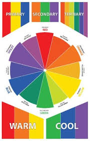 Shop color wheel at the amazon arts, crafts & sewing store. Color Wheel Poster Worksheets Teachers Pay Teachers