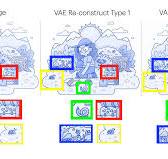 VAE. The Latent Bottleneck: Why Image Generation Processes ...