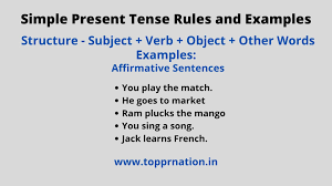 We have captured so many examples to have a clear concept including rules, use, formula, and syntax. Simple Present Tense Present Indefinite Tense Rules And Examples