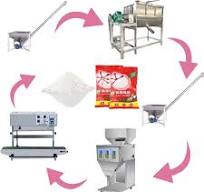 Newest Detergent Pods Making Machine for Laundry Liquid Powder Capsule  Packaging Equipment for Small Business 100pcs/min