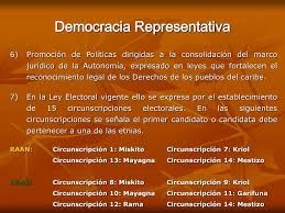 Espacio colaborativo con el vigor de la opinion ciudadana. Ppt Democracia Representativa Vs Democracia Etnica Participacion Indigena Y Afro Caribena En Los Procesos Electorales Powerpoint Presentation Id 506207