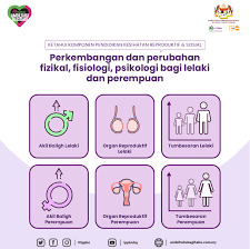Perempuan atau wanita ialah salah satu daripada dua jantina bagi manusia; Pendidik Lembaga Penduduk Dan Pembangunan Keluarga Negara Facebook