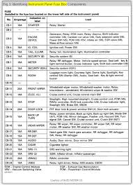 Wiring diagram schematics for your isuzu truck npr get the most accurate. Isuzu Npr Fuse Box Diagram