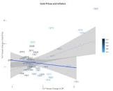 Image result for "opportunity costs" site:noahpinionblog.blogspot.com