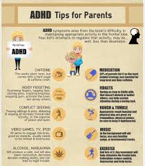 Pin On Adhd