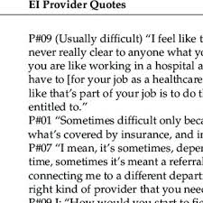 Sandra orlow early days set 7. Pdf Using The Health Literacy Questionnaire Hlq With Providers In The Early Intervention Setting A Qualitative Validity Testing Study