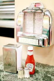 Milkshake And Corvette Deco Retro Diner Americain Cuisines Retro