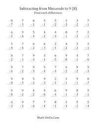 Math Practice Worksheets Math Practice Worksheets Math Review Worksheets Saxon Math