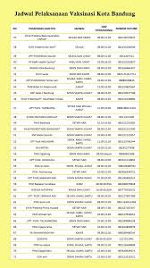 Penelitian ini bertujuan untuk mengetahui pelaksanaan k3 pada proyek konstruksi. Dinas Kesehatan Bandung Dinkes Twitter