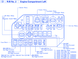 Actually we also have been remarked that lexus ls400 1998 radio wiring diagram is being one of the most popular issue at this time. Lexus Sc400 1993 Fuse Box Block Circuit Breaker Diagram Carfusebox