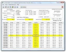 Compare 135 Different Loans At Once With Loanspread Loan Comparison And Amorotization Calculato Amortization Schedule Mortgage Amortization Mortgage Calculator