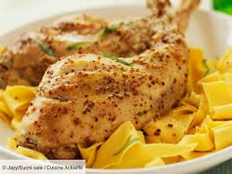 Lapin A La Moutarde Hyper Simple Recettes Recette Recette Lapin Alimentation Recette