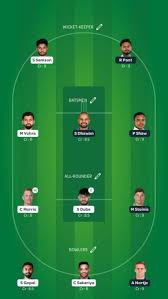 Moreover, dc are unbeaten in this ipl at dubai, having won three games. L1hnbaz3ajwlnm