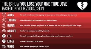 Even when you are feeling low, seeing your partner happy will bring a sense of signs of true love from a man and signs real love. This Is How You Lose Your One True Love Based On Your Zodiac Sign