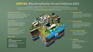 Select a reason for reporting this job. Infographic Army55 Ourarmyfamily Virtual Exhibition 2020