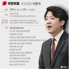 김기현 당 대표 권한대행, 제주특별자치도 주최, '내 집 있는 삶, 안심과 희망 주는 주택정. Qzkowkzsgdosum