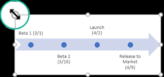 A timeline template like the creative timeline powerpoint designs can help you to speed up the design process by reusing a timeline design with editable elements so you only need to make small adjustments entering your. Create A Timeline In Powerpoint For The Web Powerpoint