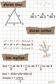 Trigonometri sendiri terdiri atas sinus kemudian disingkat dengan sin, cosinus disingkat cos, tangens disingkat tan, cotangent disingkat cot, secan disingkat sec dan juga cosecan disingkat cosec. Ambisnotes Trigonometri Kelas 11 Ambisnotes