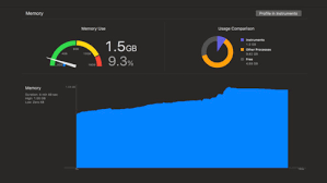 Ios Memory Deep Dive Wwdc 2018 Videos Apple Developer