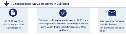 Getting the sr22 insurance can be an overwhelming process. Sr 22 Insurance In California