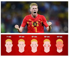 De bruyne, 29, suffered a double face fracture in the champions league final. De Bruyne 9gag
