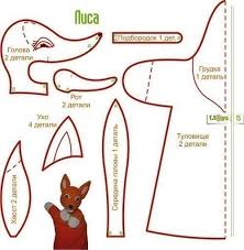 Marionnettes à doigt de feutre. Coudre Des Marionnettes De Main Peluche Breizh Mama