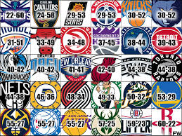 Now that the golden state warriors' dynasty has been broken here are predictions for the complete standings in the upcoming nba season, as well as pick for the 2020 nba finals and the mvp award. 2019 20 Nba Season Win Loss Predictions For Every Team Fadeaway World