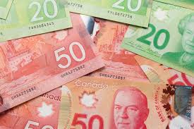 Unocoin is one of india's most popular bitcoin exchanges that has been operational for a few years now. A Tale Of Two Currencies Canadian Dollar Shows Potential Indian Rupee Undervalued