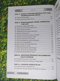 Bimbingan Islam Untuk Pribadi Dan Masyarakat