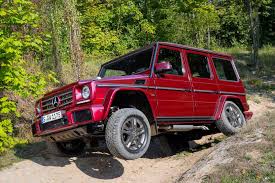 Fiche Technique Mercedes Classe G 63 Amg 2018