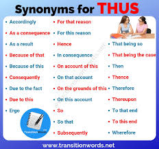 Another Word For Thus List Of 29 Important Synonyms For Thus With Examples Transition Words A synonym is a word, morpheme, or phrase that means exactly or nearly the same as another word, morpheme, or phrase in the same language. another word for thus list of 29