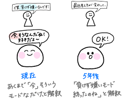 ふじいろワンロード - はてなブログ