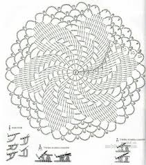 Patron napperon patron de couture gratuit. Quelques Mandalas Modeles De Crochet Modeles Crochet Napperon Napperon Crochet Diagramme