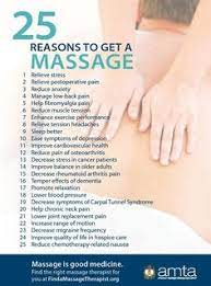 You can enjoy those basic massage techniques as you want. 12 Best Massage Intake Forms Ideas Massage Massage Intake Forms Massage Therapy