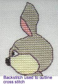 Program within @mayoclinicgradschool is currently accepting applications! Cross Stitch Needlecraft And Embroidery Glossary Baby Snuggle To Byzantine Stitch