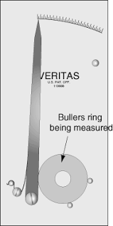 Interpreting Orton Cones