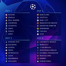 Uefa şampiyonlar ligi gruplarında mücadele edecek galatasaray'ın rakipleri belli oldu. Sampiyonlar Ligi Kuralar