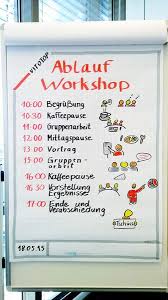 Bildergebnis Fur Flipchart Visualisierung Flipchart Flipchart Gestalten Lebenslauf Design