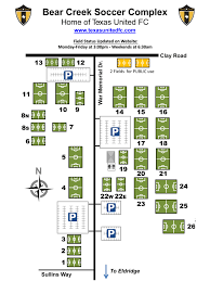 Field Map